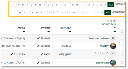 טבלת משתתפים