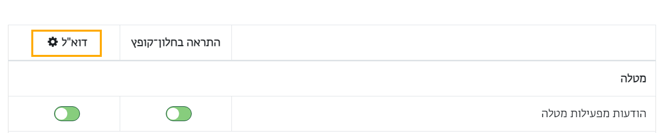 הגדרות דוא"ל