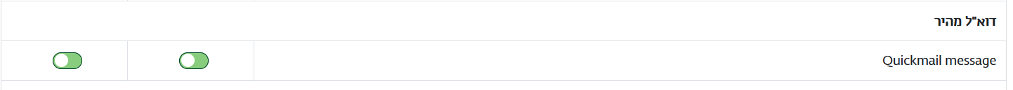 התראות דואל מהיר